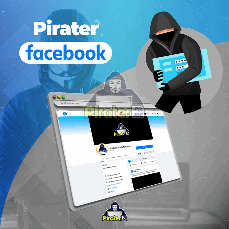 Comment se connecter à la confidentialité de Facebook